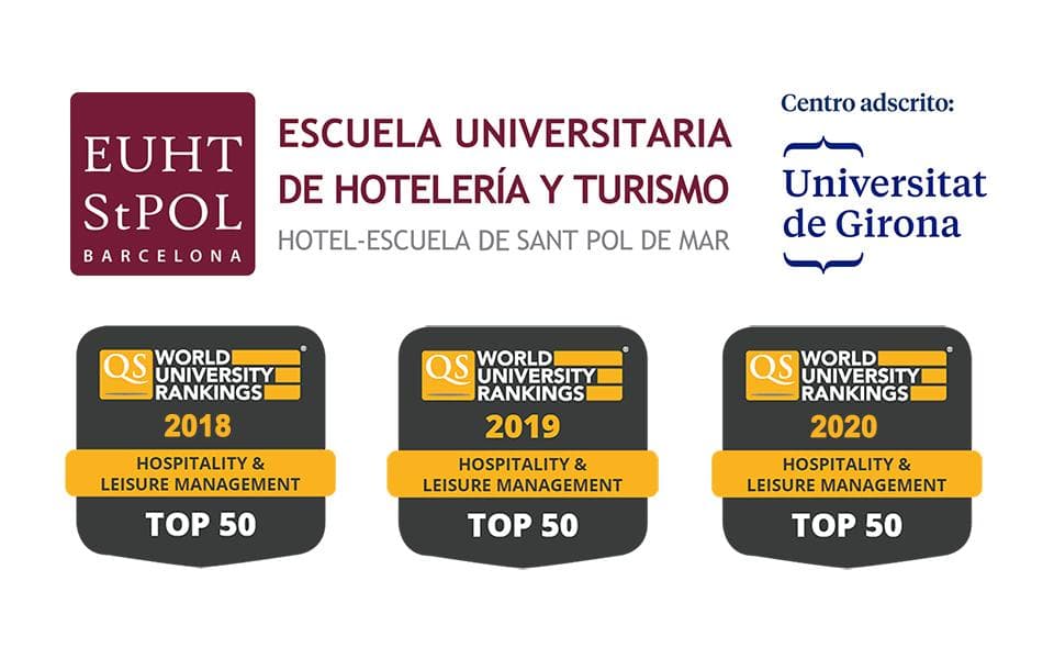 Imagen de Escuela Universitaria de Hoteleria y Turismo Sant Pol de Mar